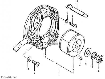 MAGNETO - RM100 1981 (X)