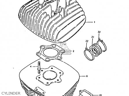 CYLINDER - RM100 1981 (X)