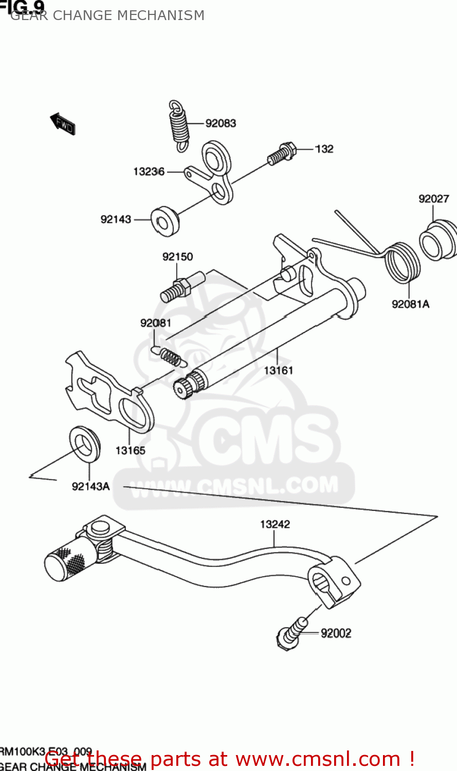 GEAR CHANGE MECHANISM RM100 2003 (K3) USA (E03)