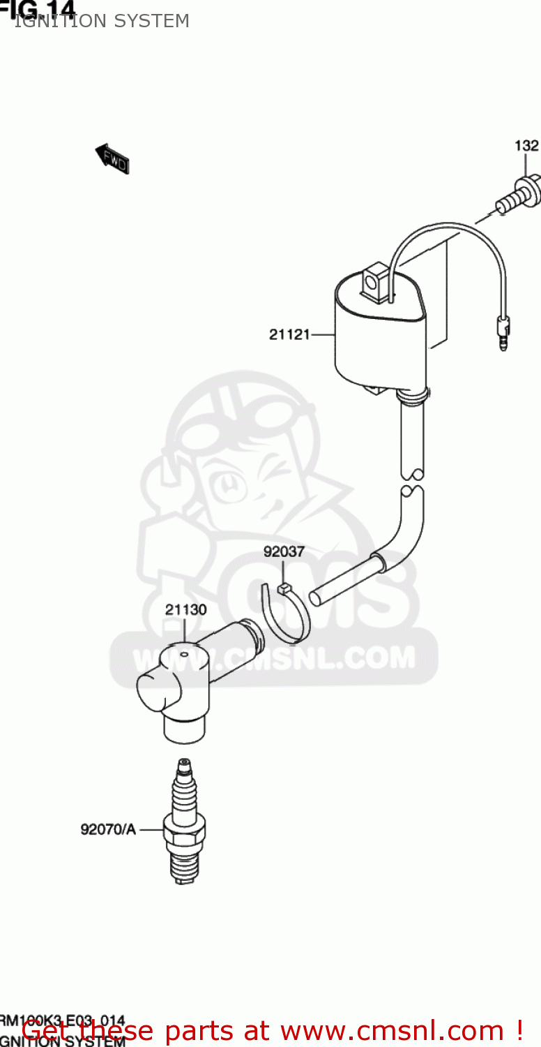 IGNITION SYSTEM RM100 2003 (K3) USA (E03)