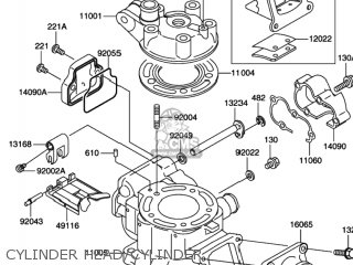 CYLINDER HEAD/CYLINDER - RM100 2003 (K3) USA (E03)
