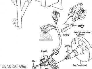GENERATOR - RM100 2003 (K3) USA (E03)