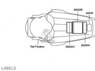 LABELS - RM100 2003 (K3) USA (E03)