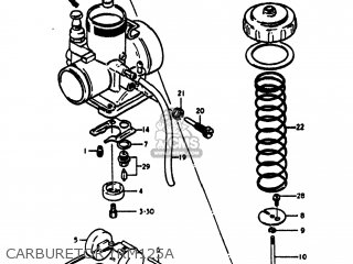 Suzuki RM125 1975 (M) USA (E03) parts lists and schematics