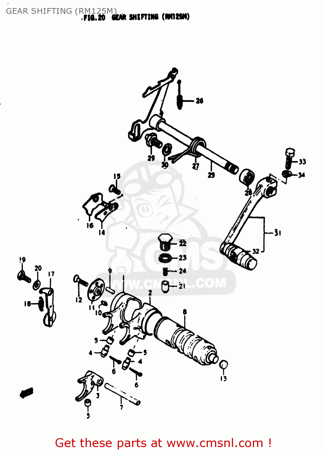 GEAR SHIFTING (RM125M) RM125 1975 (M) USA (E03)