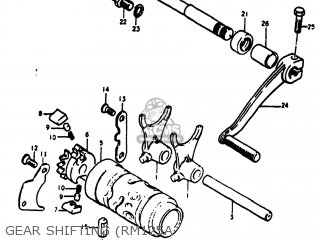 GEAR SHIFTING (RM125A - RM125 1976 (A) USA (E03)