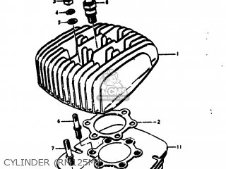 CYLINDER (RM125M) - RM125 1977 (B) USA (E03)