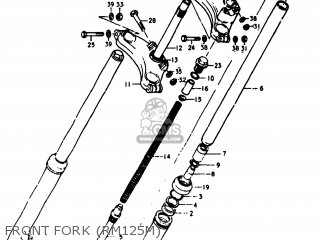 FRONT FORK (RM125M) - RM125 1977 (B) USA (E03)