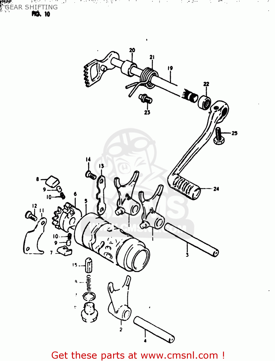 GEAR SHIFTING RM125 1980 (T) USA (E03)