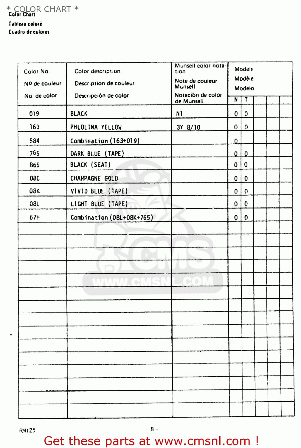 * COLOR CHART * RM125 1980 (T)
