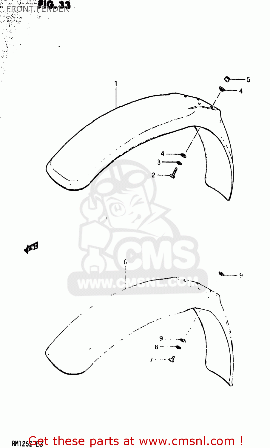 FRONT FENDER RM125 1981 (X) USA (E03)