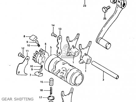 GEAR SHIFTING - RM125 1981 (X)