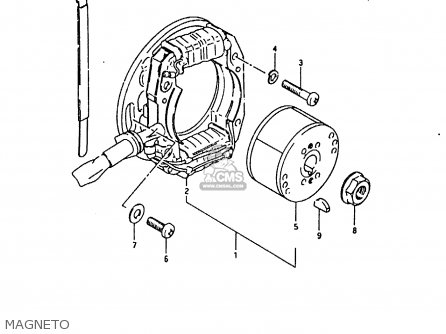 MAGNETO - RM125 1981 (X)