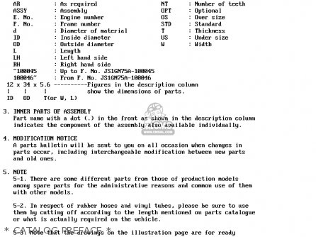 * CATALOG PREFACE * - RM125 1984 (E) GENERAL FRANCE (E01 E04)