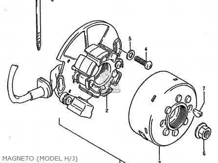 MAGNETO (MODEL H/J) - RM125 1988 (J) UNITED KINGDOM FRANCE AUSTRALIA (02 E04 E24)