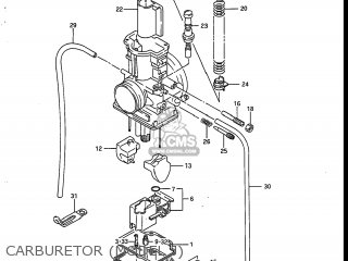 CARBURETOR (MODEL J) - RM125 1988 (J) USA (E03)