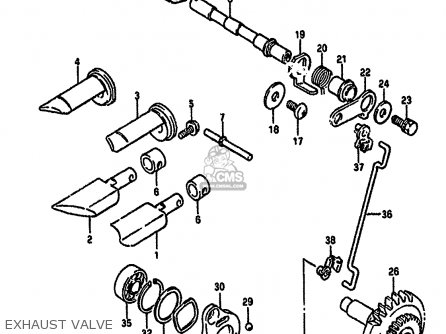 EXHAUST VALVE - RM125 1989 (K) UNITED KINGDOM FRANCE AUSTRALIA (E02 E04 E24)