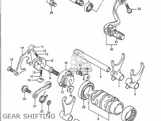 GEAR SHIFTING - RM125 1990 (L) USA (E03)