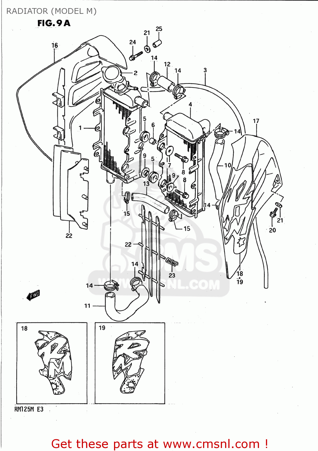 RADIATOR (MODEL M) RM125 1991 (M) USA (E03)