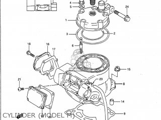 CYLINDER (MODEL M) - RM125 1991 (M) USA (E03)