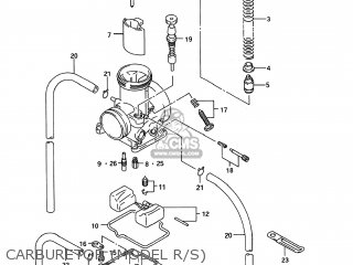 CARBURETOR (MODEL R/S) - RM125 1994 (R) USA (E03)