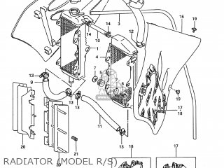 RADIATOR (MODEL R/S) - RM125 1994 (R) USA (E03)