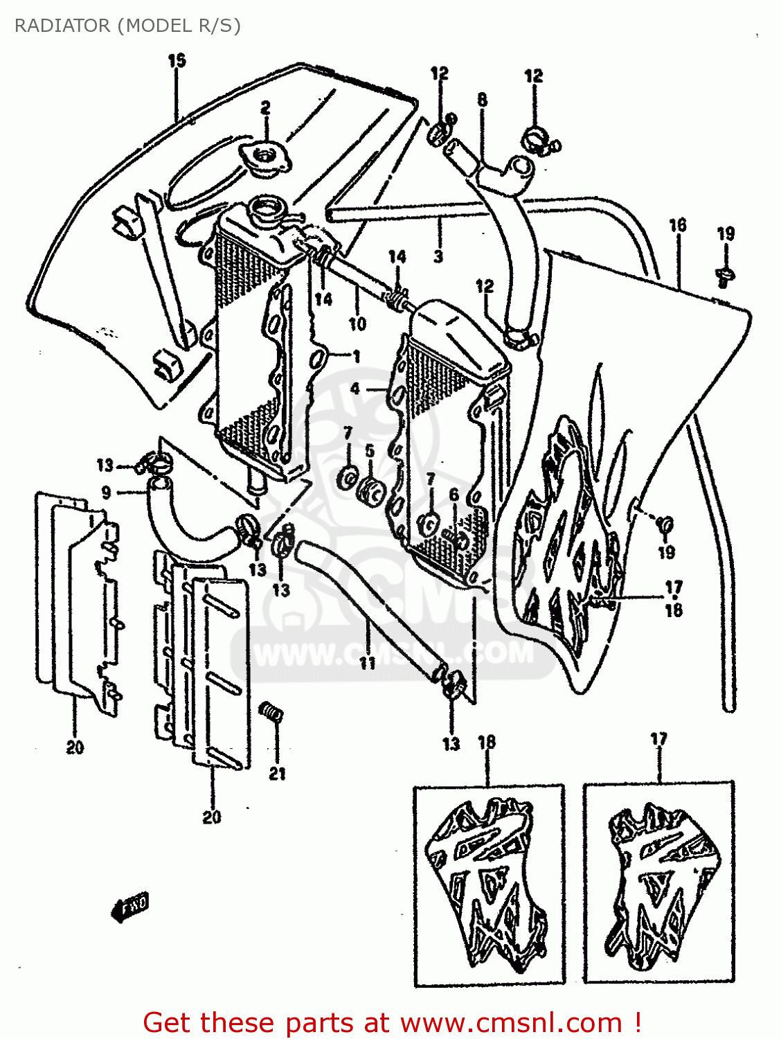 RADIATOR (MODEL R/S) RM125 1995 (S) UNITED KINGDOM FRANCE AUSTRALIA (E02 E04 E24)