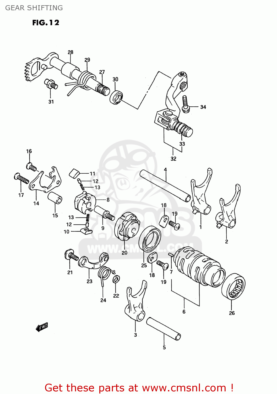 GEAR SHIFTING RM125 1995 (S) USA (E03)