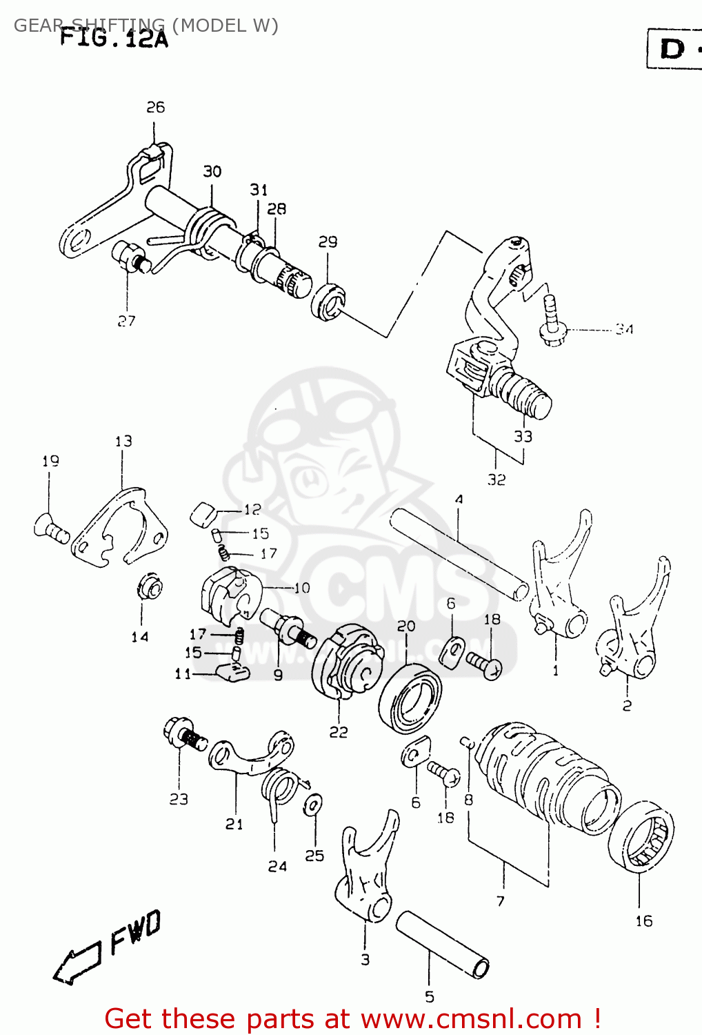 GEAR SHIFTING (MODEL W) RM125 1996 (T) UNITED KINGDOM FRANCE AUSTRALIA (E02 E04 E24)