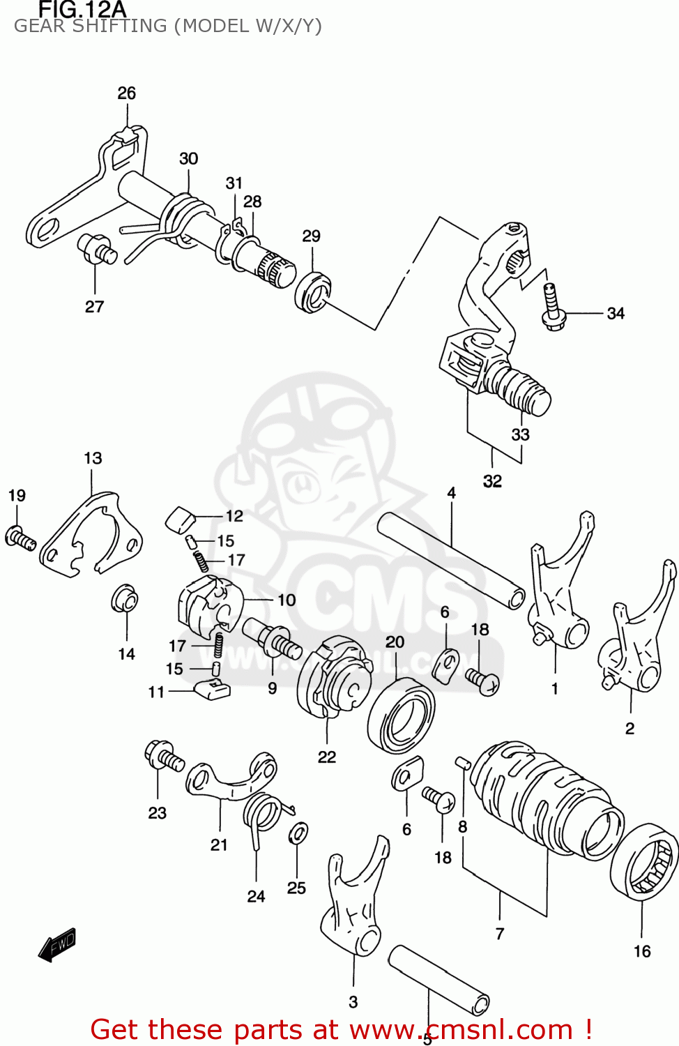 GEAR SHIFTING (MODEL W/X/Y) RM125 1996 (T) USA (E03)
