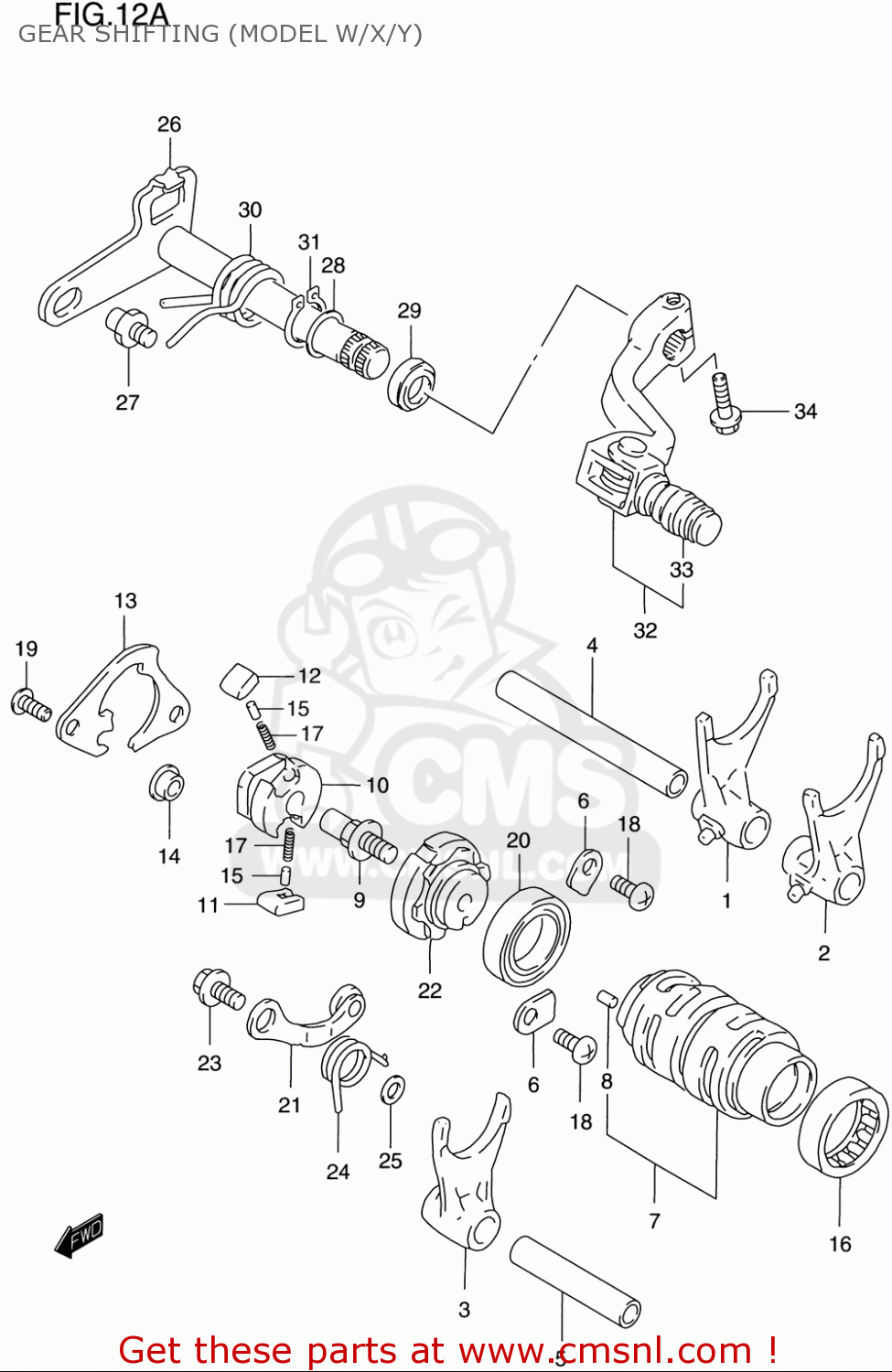 GEAR SHIFTING (MODEL W/X/Y) RM125 1996 (T) USA (E03)