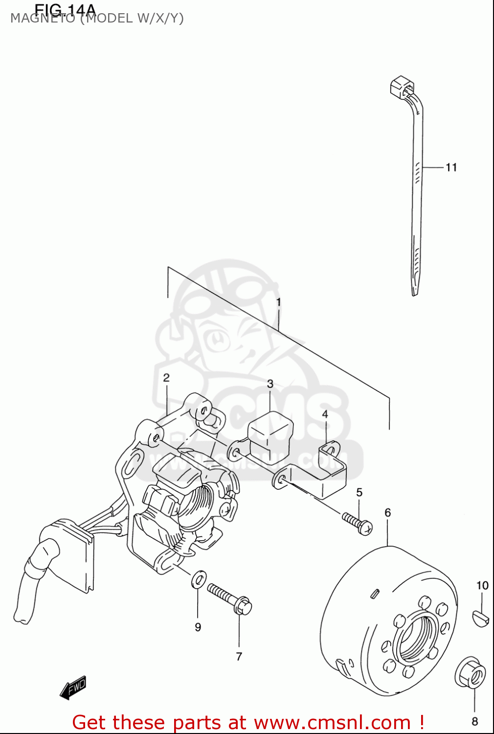 MAGNETO (MODEL W/X/Y) RM125 1996 (T) USA (E03)