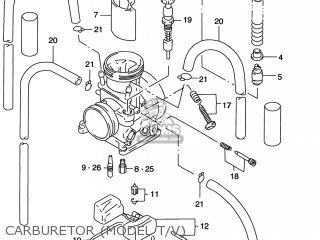 CARBURETOR (MODEL T/V) - RM125 1997 (V) USA (E03)