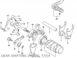 GEAR SHIFTING (MODEL T/V) - RM125 2000 (Y) USA (E03)