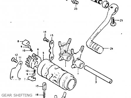 GEAR SHIFTING - RM125 RM125 1979 1980 (N T)