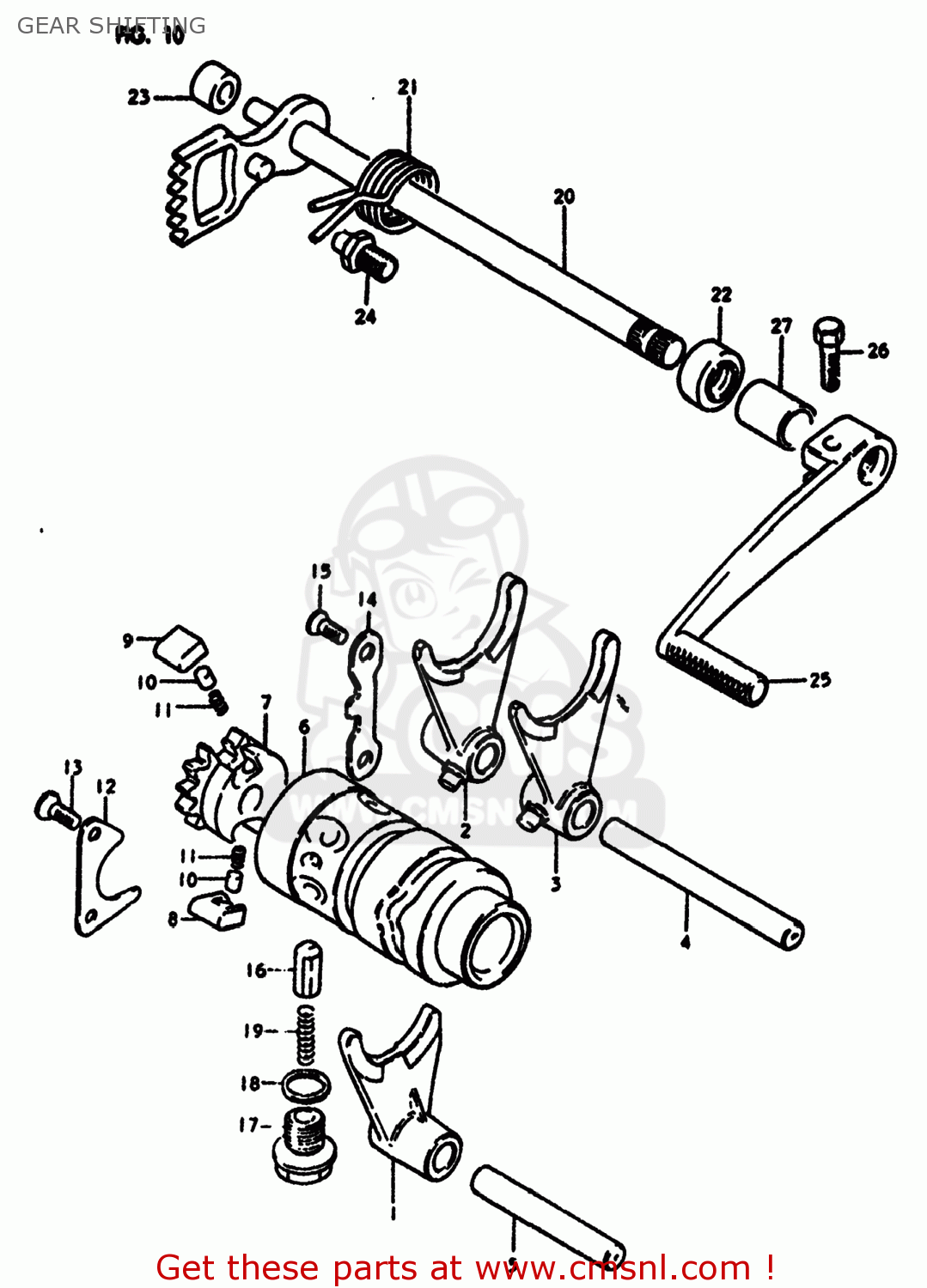 GEAR SHIFTING RM250 1980 (T) USA (E03)