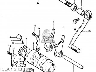 GEAR SHIFTING - RM250 1981 (X) USA (E03)