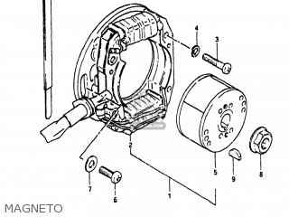 MAGNETO - RM250 1981 (X) USA (E03)