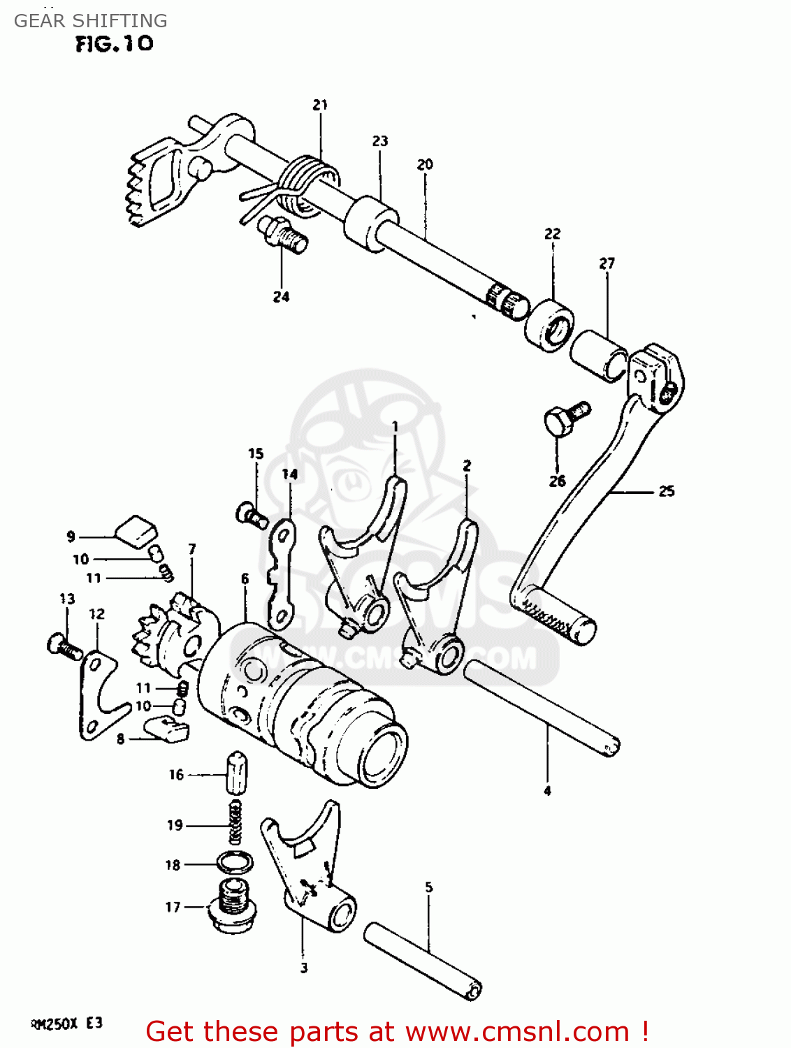 GEAR SHIFTING RM250 1981 (X)