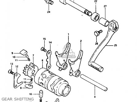 GEAR SHIFTING - RM250 1981 (X)