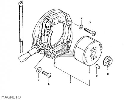 MAGNETO - RM250 1981 (X)