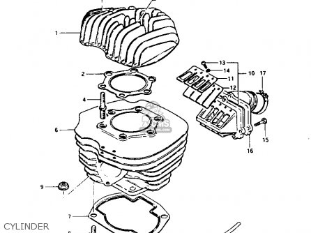 CYLINDER - RM250 1981 (X)