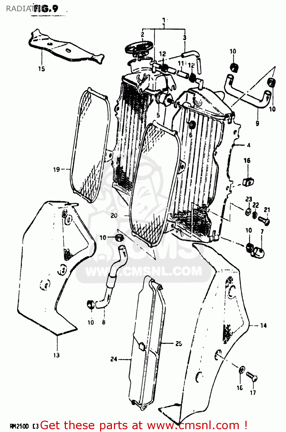 RADIATOR RM250 1983 (D) USA (E03)