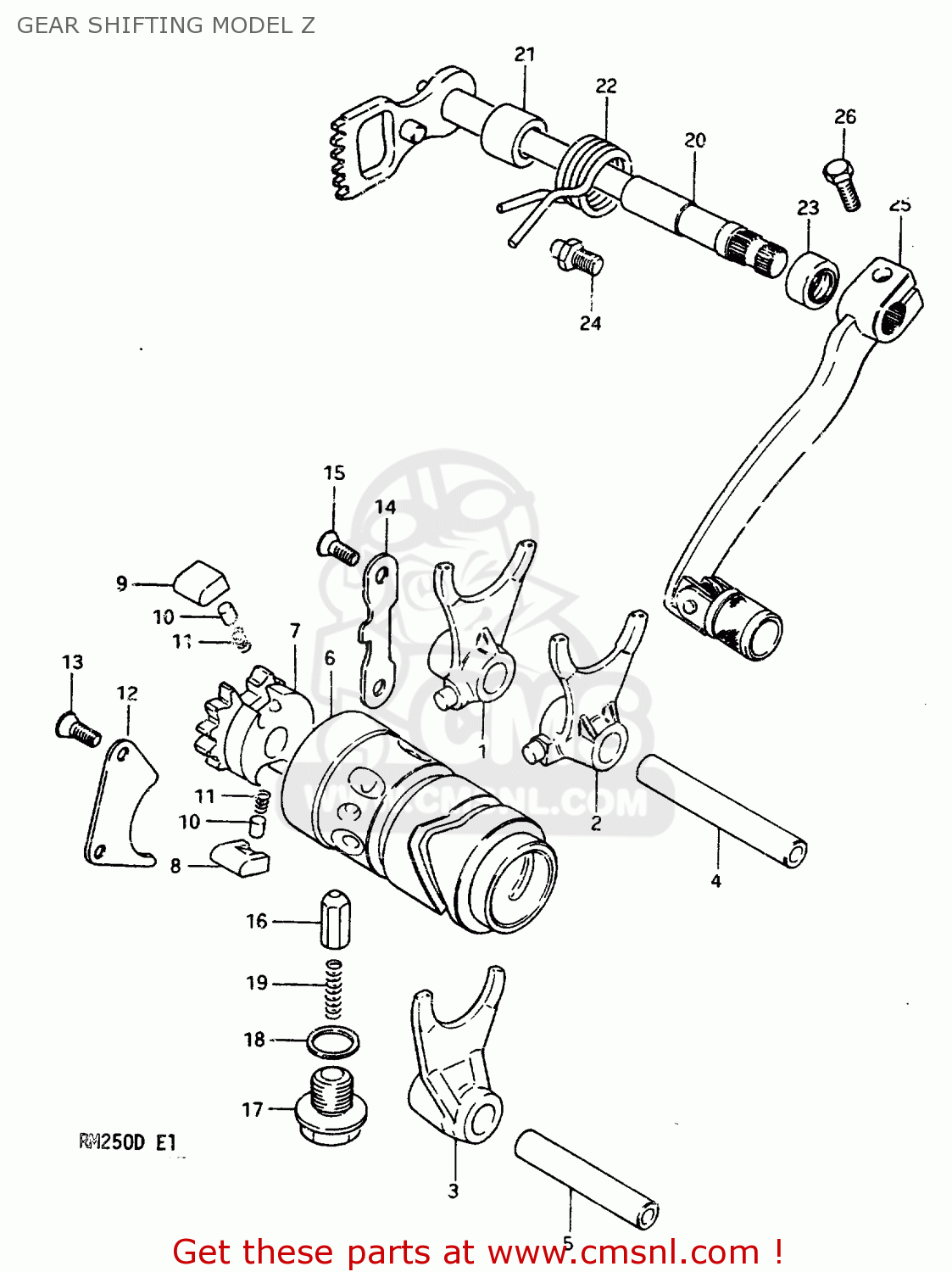 GEAR SHIFTING MODEL Z RM250 1983 (D)