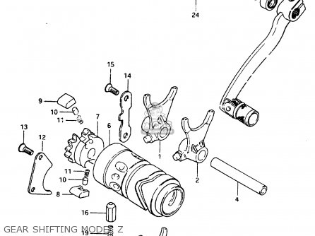 GEAR SHIFTING MODEL Z - RM250 1983 (D)
