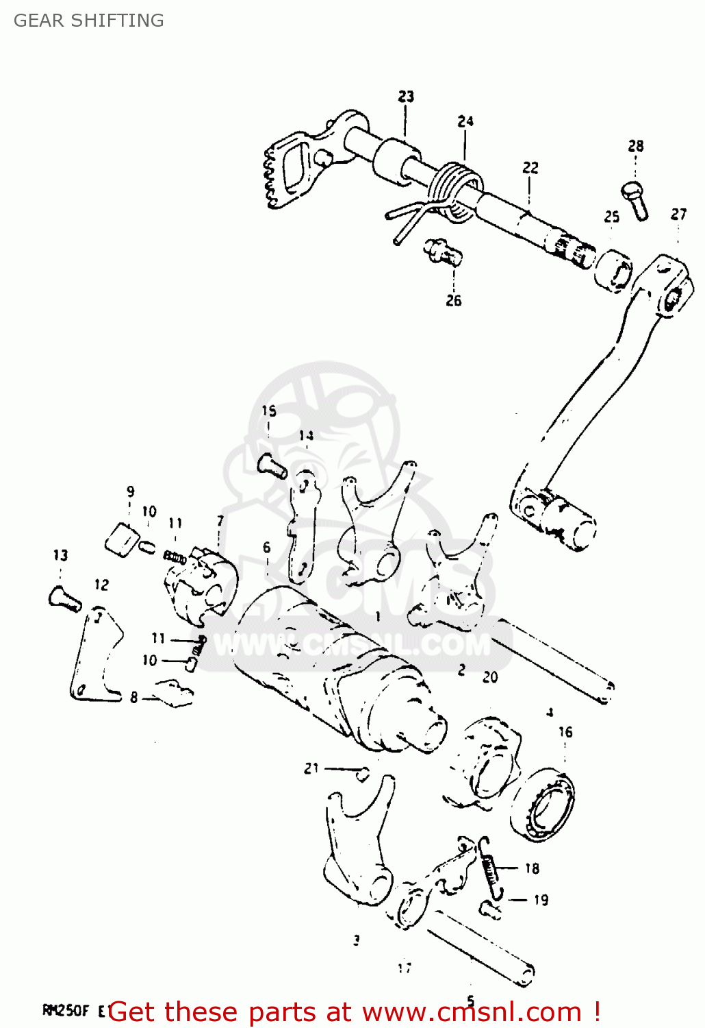 GEAR SHIFTING RM250 1984 (E)