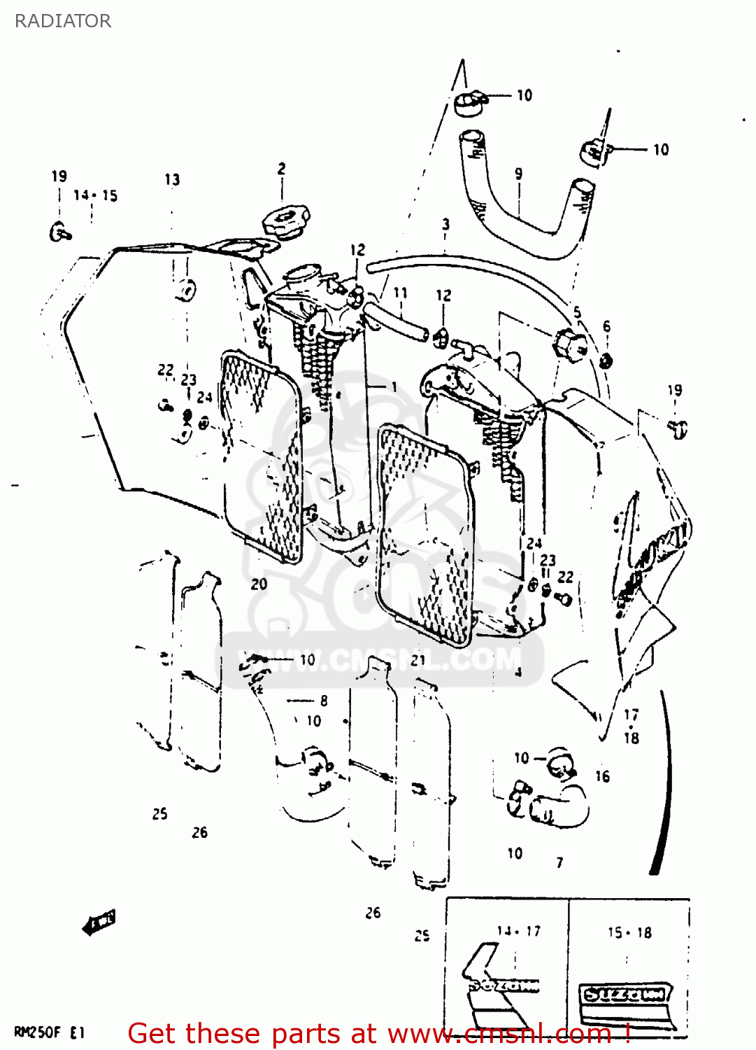 RADIATOR RM250 1984 (E)