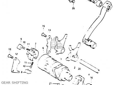 GEAR SHIFTING - RM250 1984 (E)