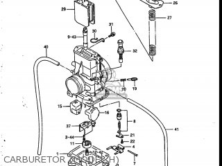 CARBURETOR (MODEL H) - RM250 1986 (G) USA (E03)