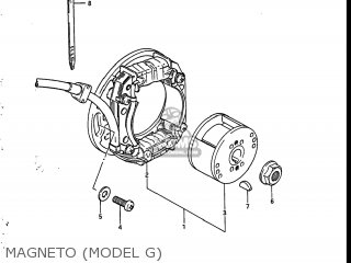 MAGNETO (MODEL G) - RM250 1986 (G) USA (E03)